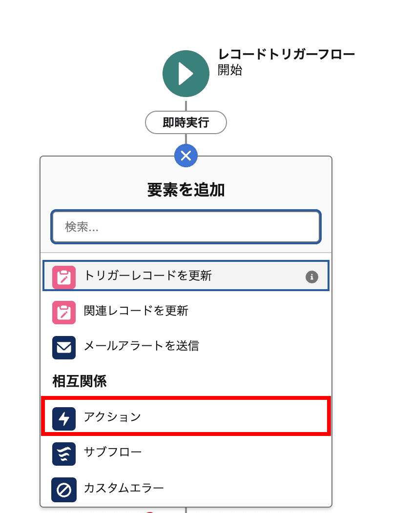 今回は、レコードトリガーフローを例に作成します(クリックで拡大)