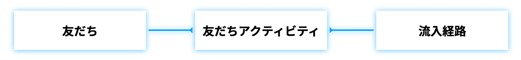 操作画面(クリックで拡大)