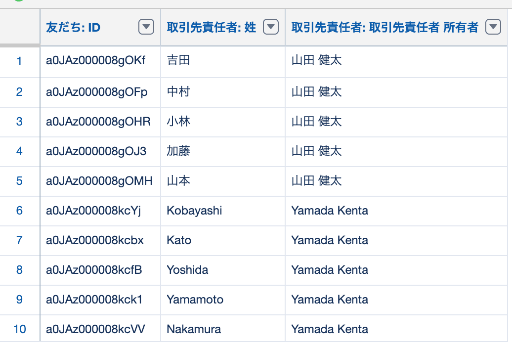 1 列目に友だち: ID、2 列目に取引先責任者: 姓、3 列目に取引先責任者 所有者を置いたレポート(クリックで拡大)