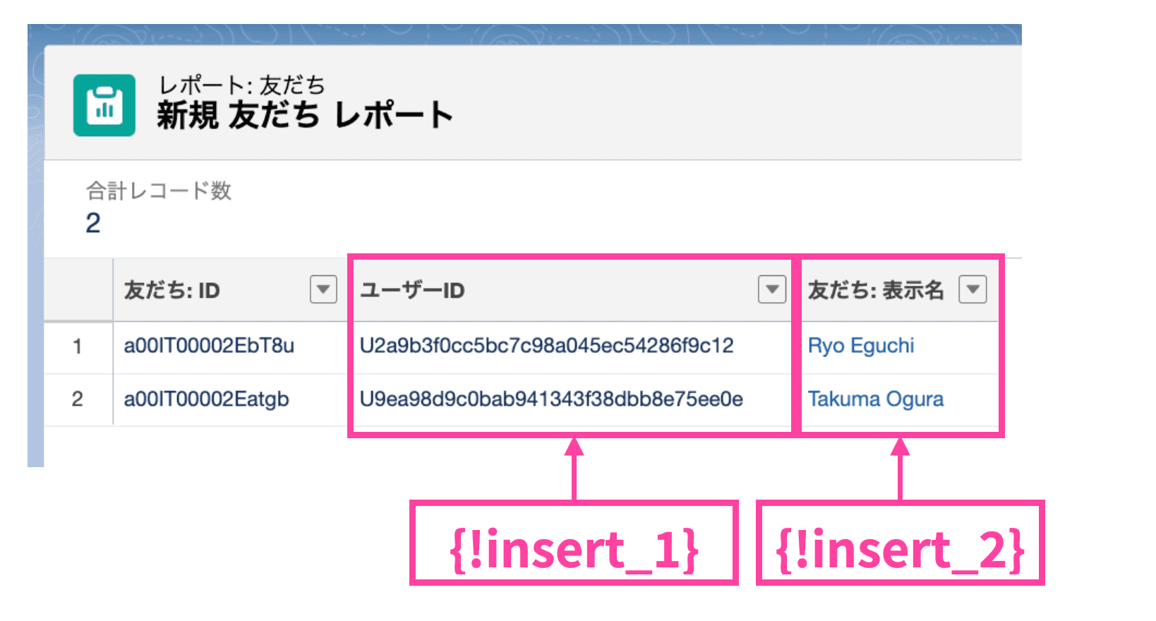 これは、どのレポートタイプであっても適応できます(クリックで拡大)