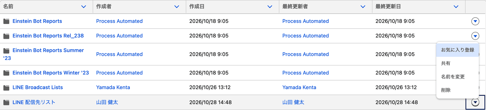 フォルダーの一覧で、行の▼メニューから「共有」を選ぶところ(クリックで拡大)