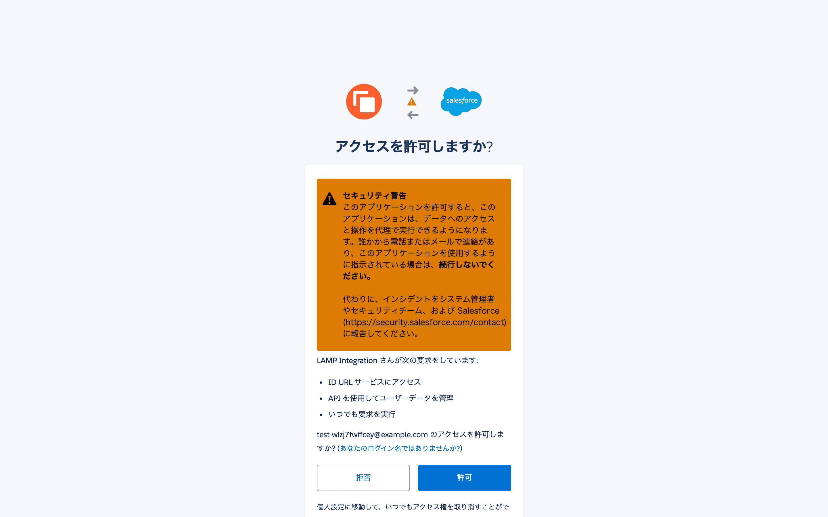 Salesforceのアクセス許可画面(クリックで拡大)