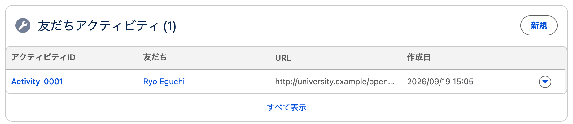 コンバージョンの関連リスト「友だちアクティビティ」(クリックで拡大)