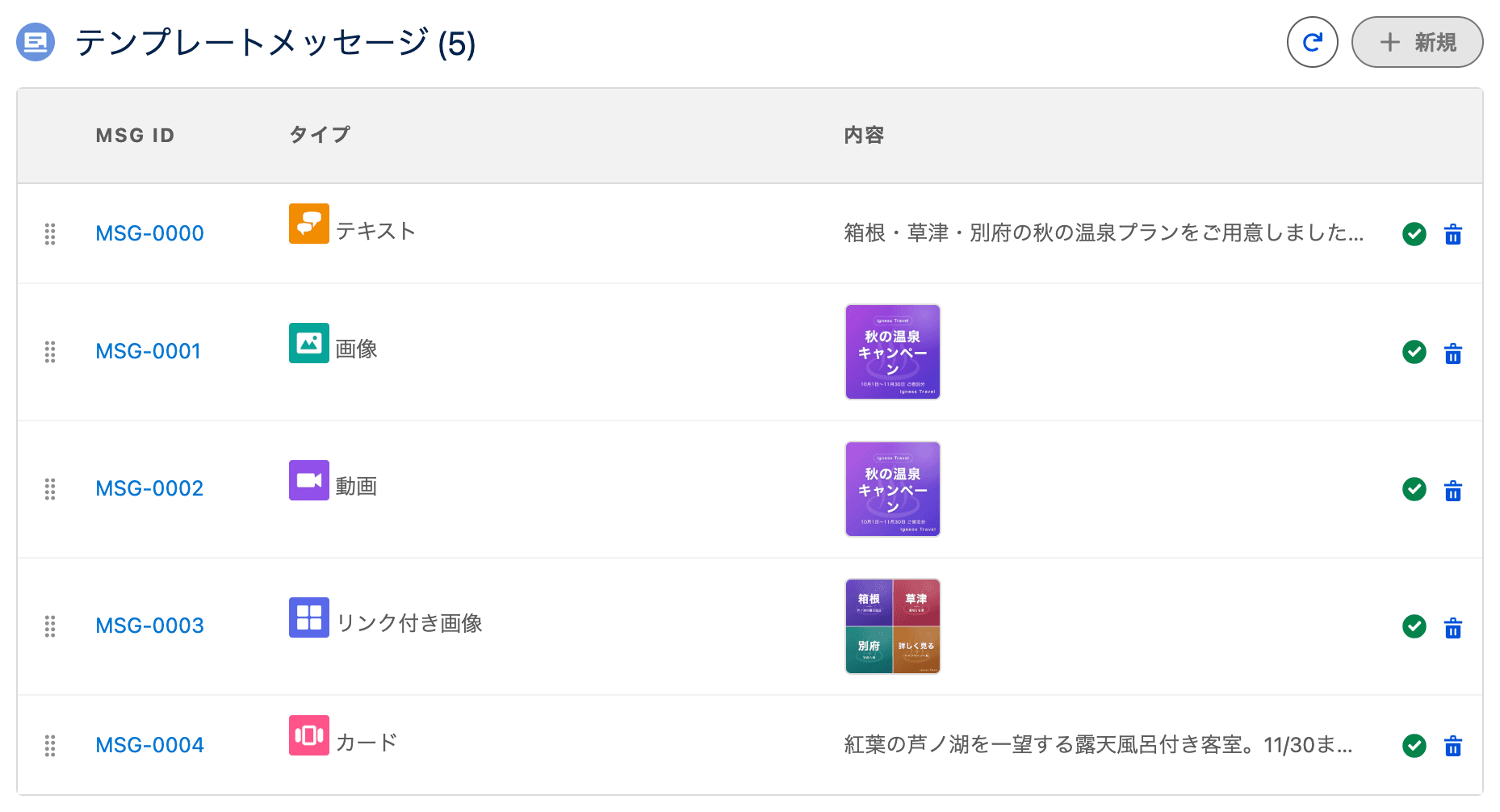 テンプレートメッセージ関連リスト(クリックで拡大)