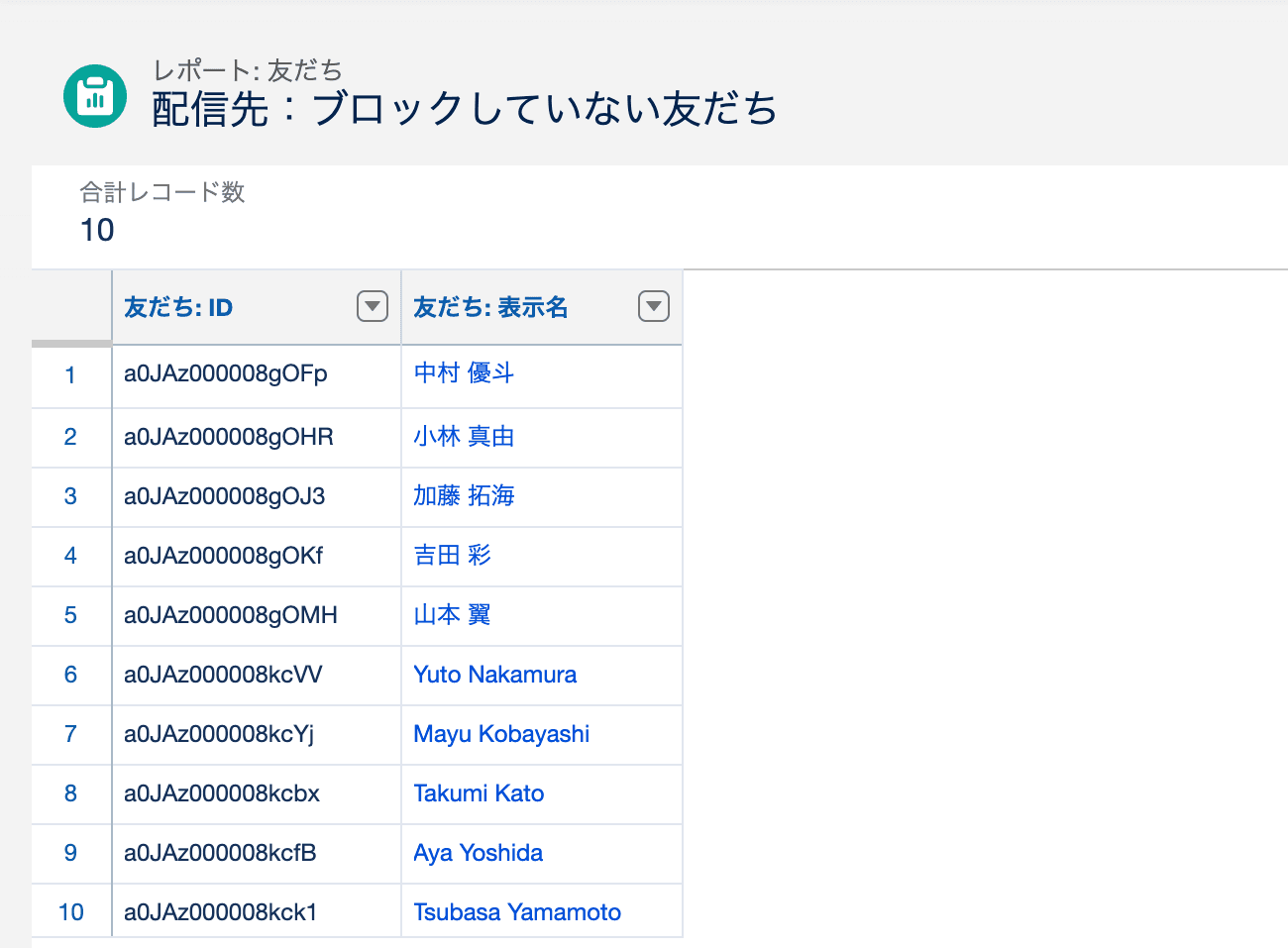 実行したレポート。1 列目に友だちの ID が並んでいる(クリックで拡大)